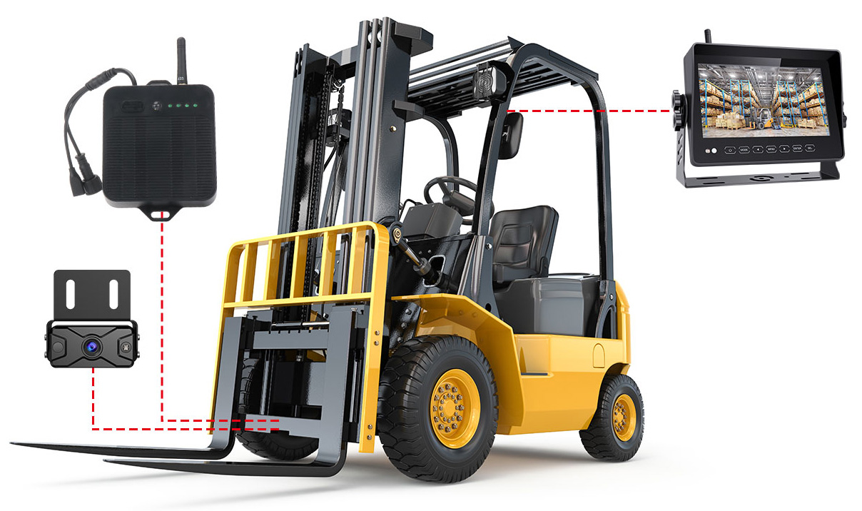 Challenges in Forklift Operations (2).jpg